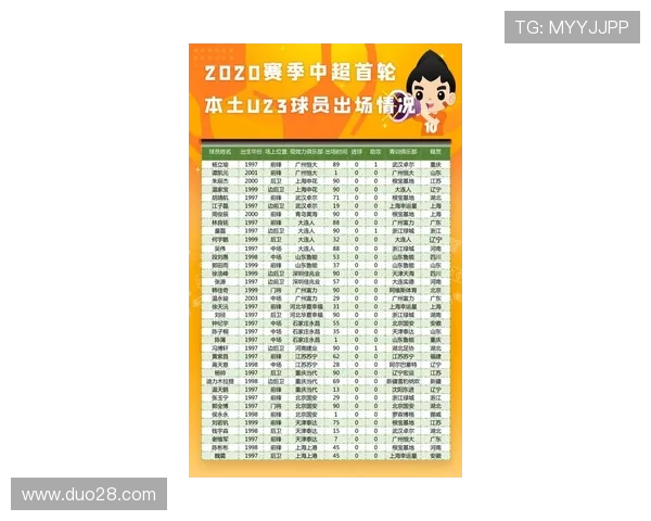 全面解析足球数据统计网站 助你精准掌握比赛动态与球员表现