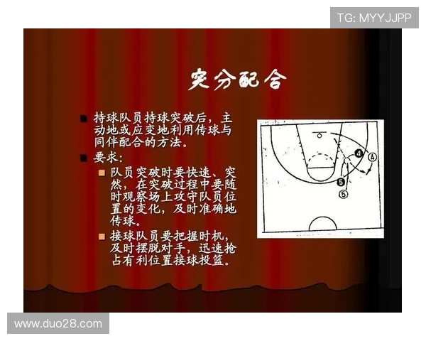 篮球战术解析与球员表现深度分析：提升球队竞争力的关键因素